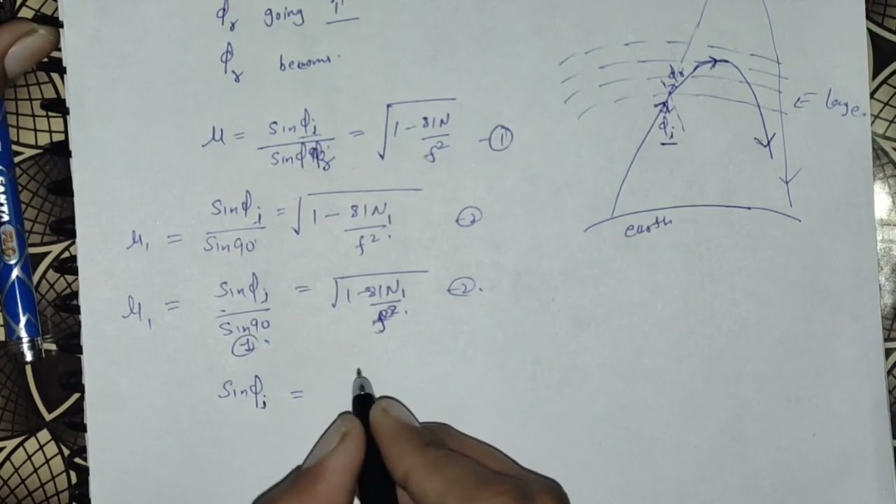 actual mechanism of propagation of radio wave through ionosphere