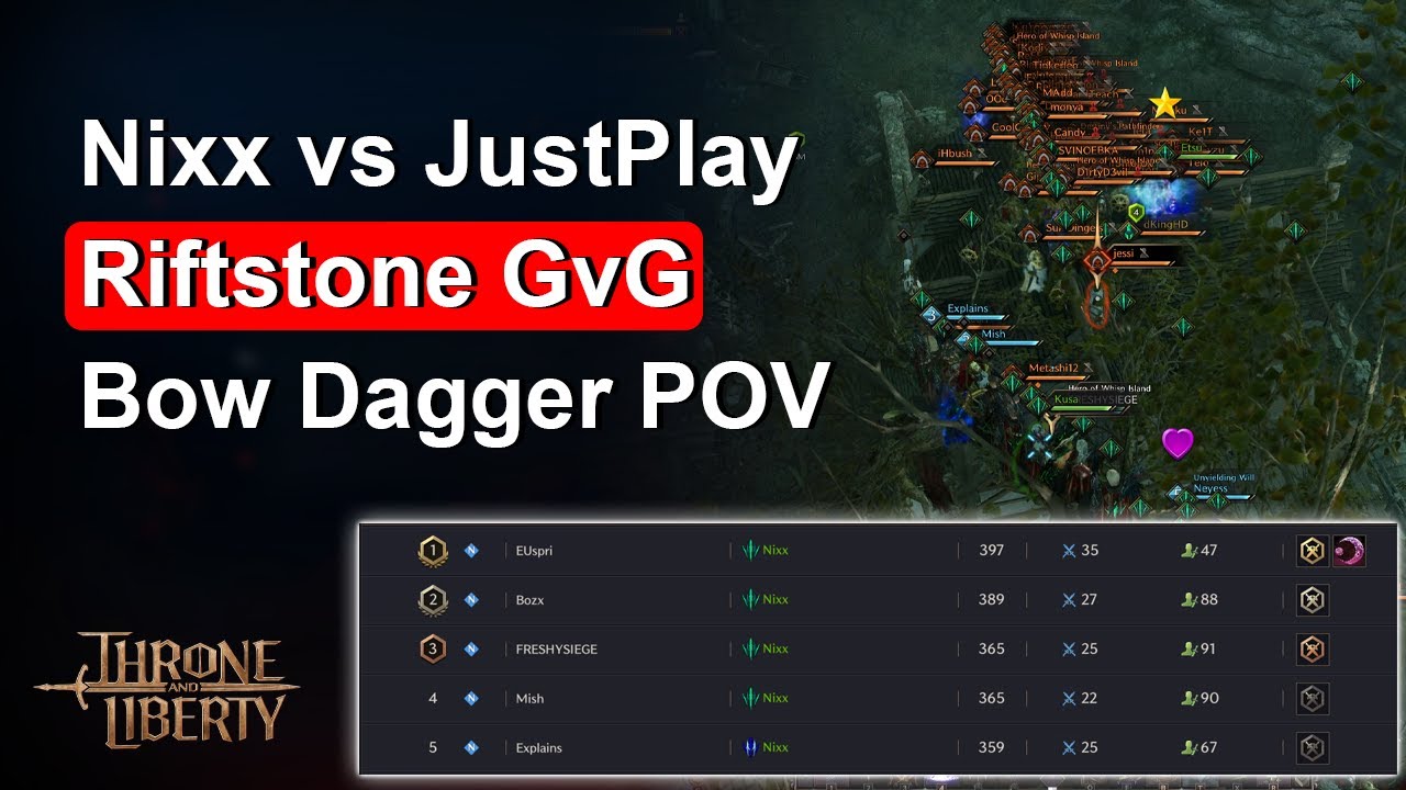 Siege The Day Riftstone GvG | Nixx vs JustPlay | Bow/Dagger POV 25 Kills Top 3 | Throne and Liberty