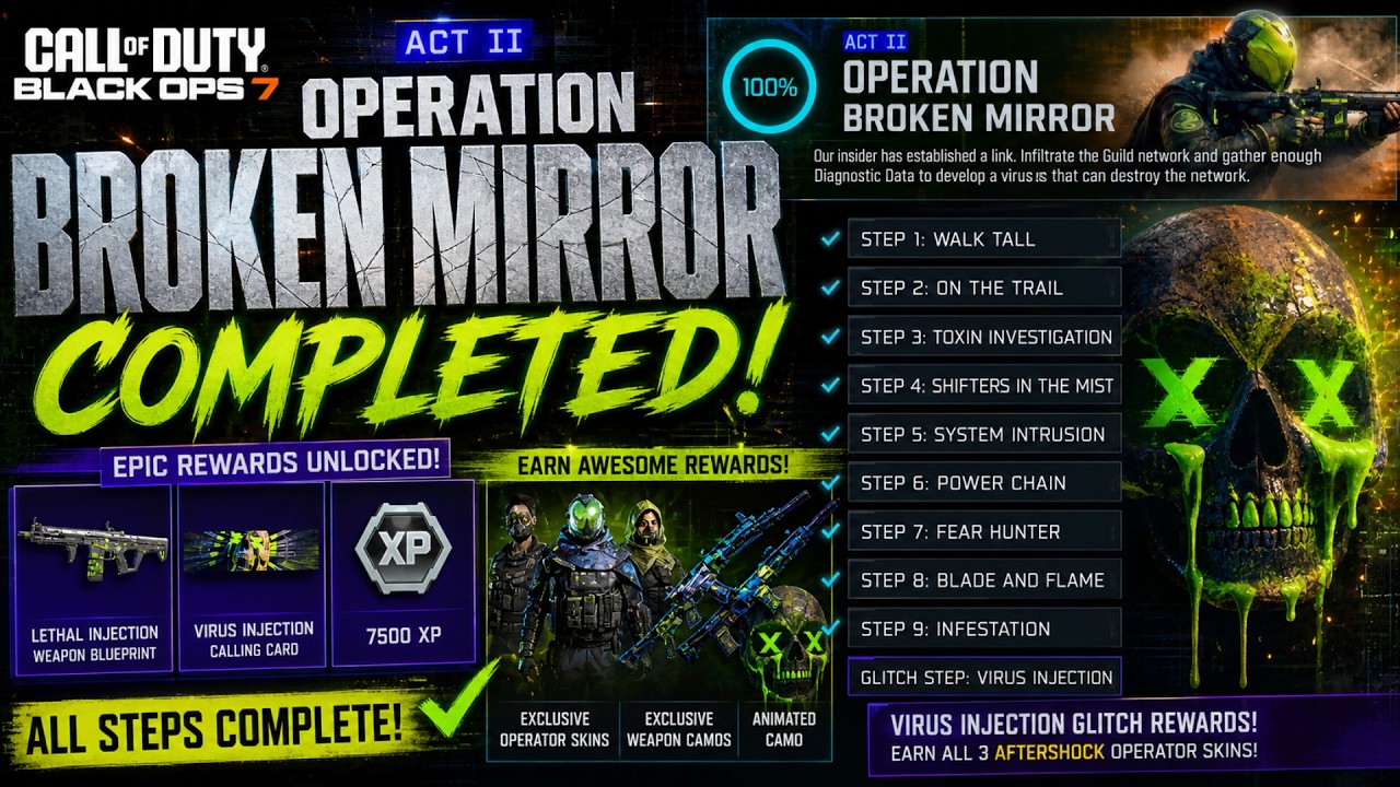 BO7 Endgame's ACT II: OPERATION BROKEN MIRROR Completed!