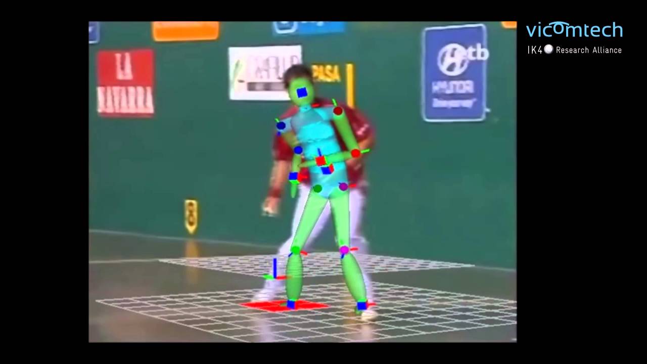 Semi-Automatic System for Markerless Full Body Tracking