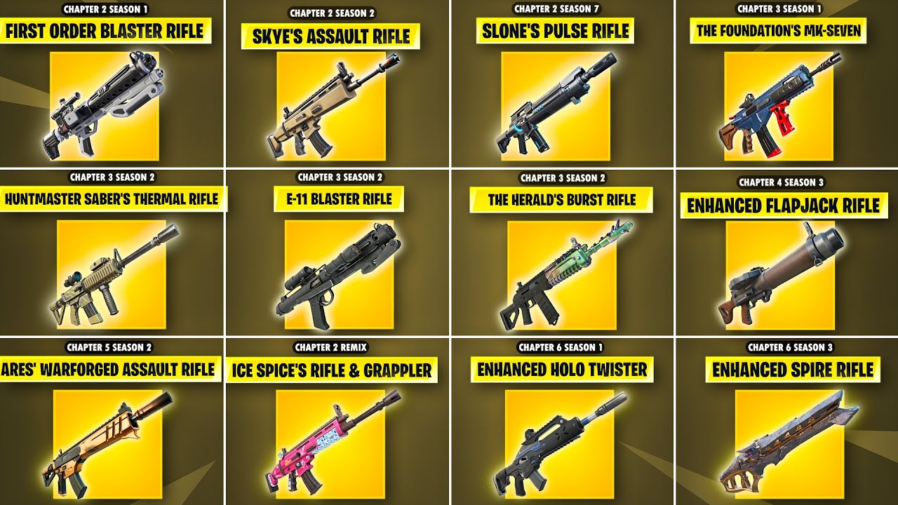 Evolution of All Fortnite MYTHIC ASSAULT RIFLES (Chapter 1 Season 1 - Chapter 6 Season 3)