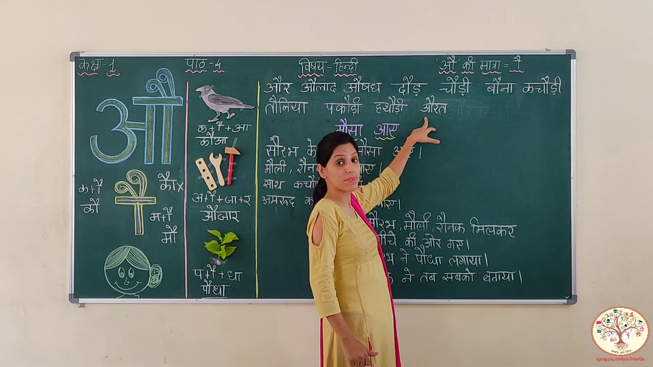 CLASS-1|हिन्दी|पाठ-04|| PART 11 ||OOU KI MATRA|| GURUKULAM ONLINE CLASSES