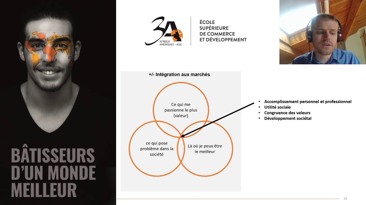S&rsquo;engager dans l&rsquo;aventure solidaire