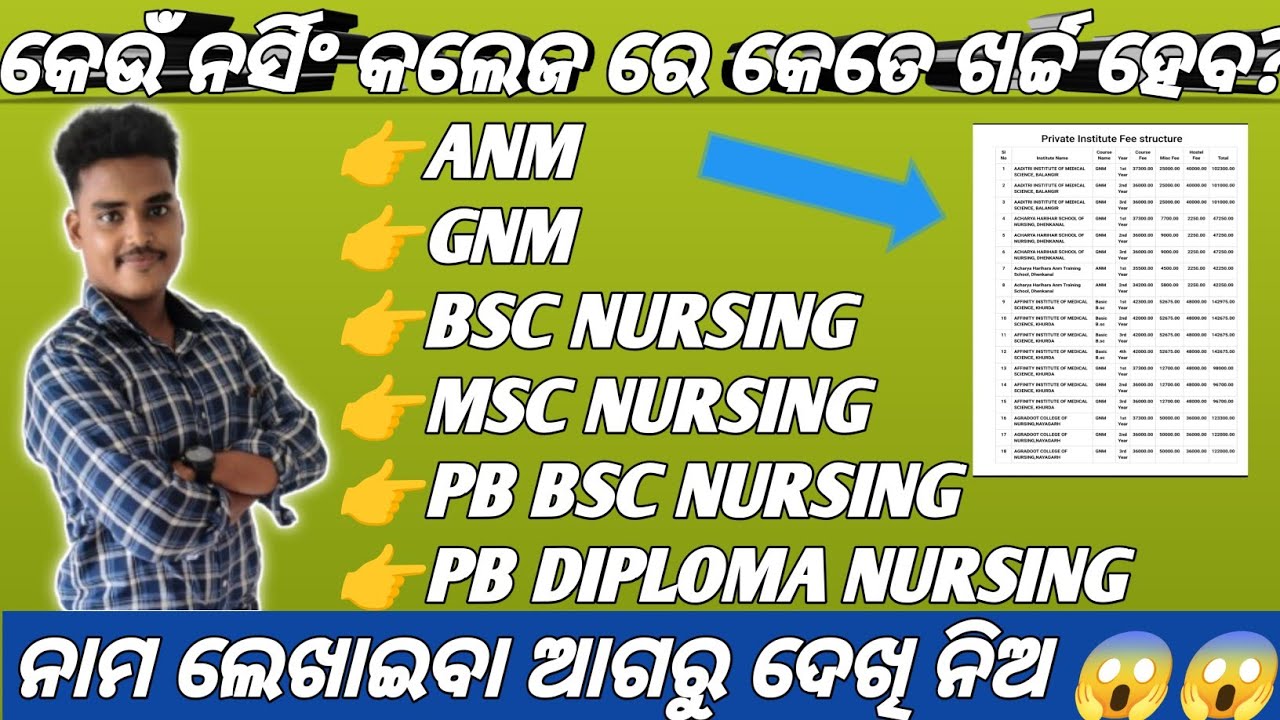 Odisha government and private nursing college fees structure 2025||Odisha bsc nursing by Akash sir