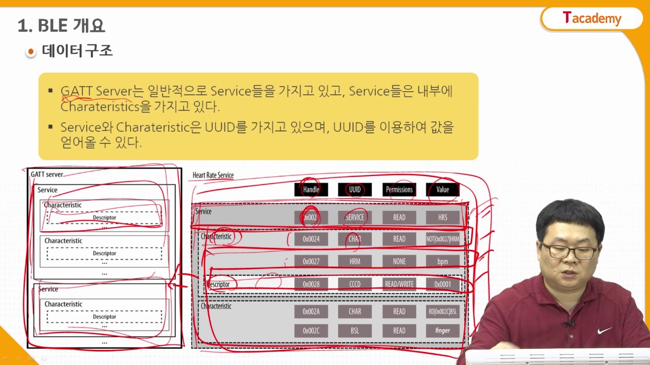 Android Application 프로그래밍 응용 27강 Bluetooth 3 | T아카데미