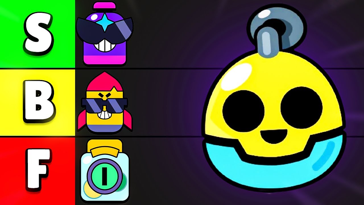Ranking All NEW 18 Buffies From WORST to BEST