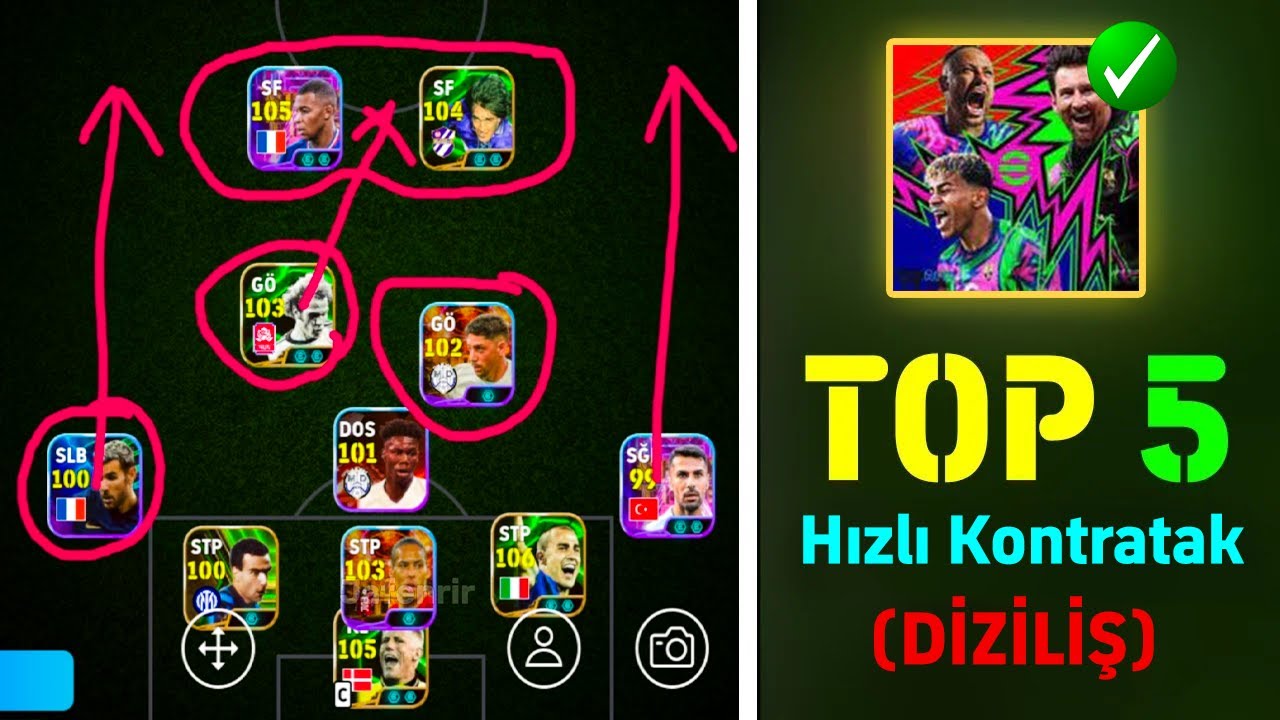 Rakipleri Şoka Sokan 5 META Kontratak Dizilişi ⚡ eFootball 2026 Mobile