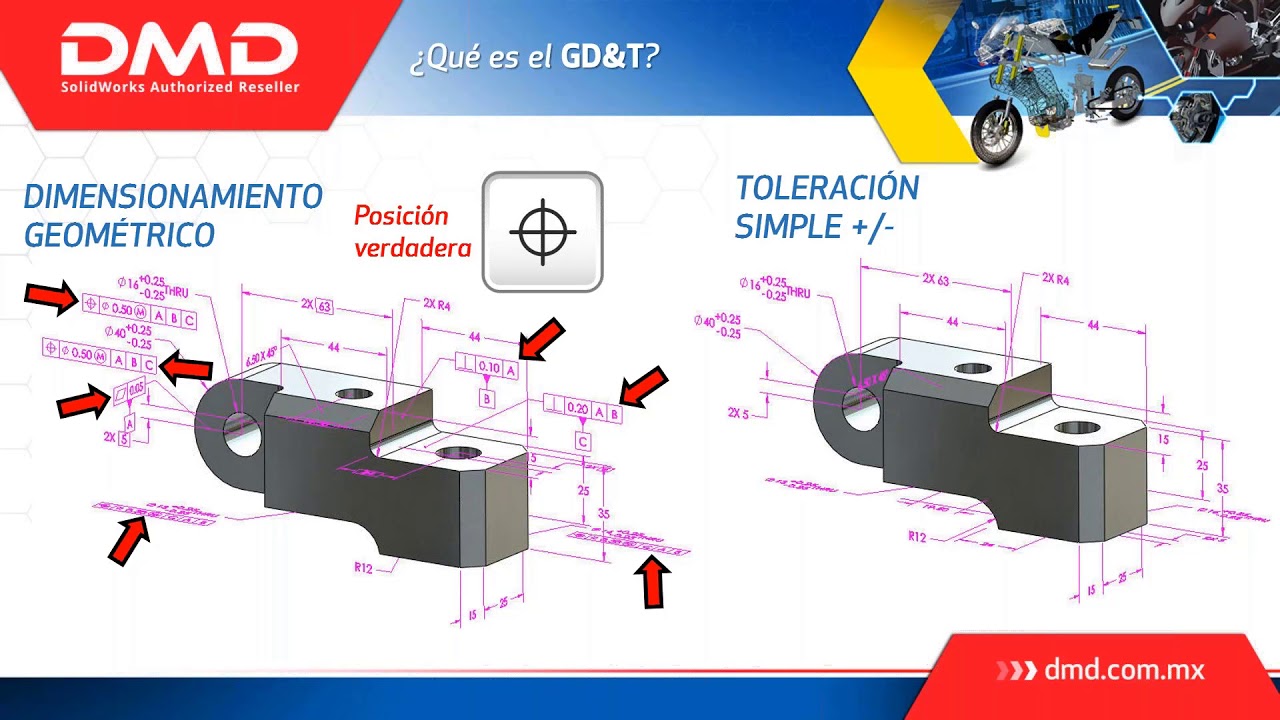 ANÁLISIS DE TOLERANCIAS GD&T CON SOLIDWORKS