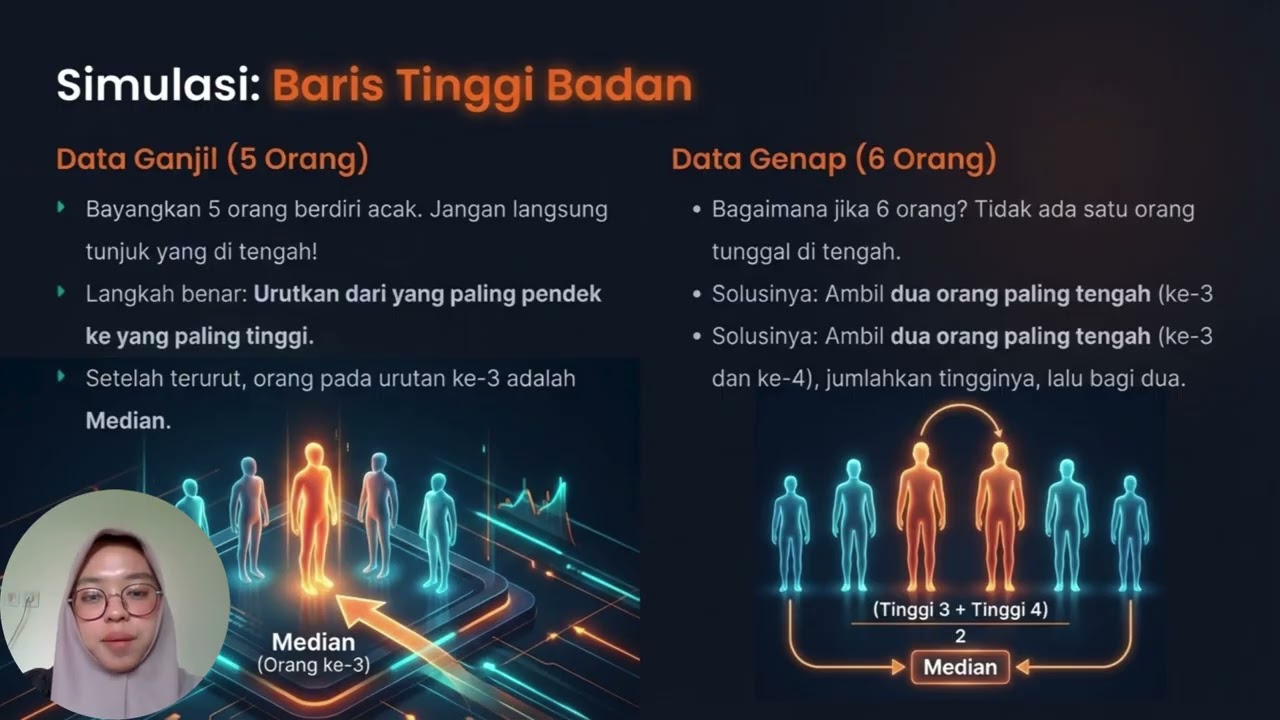 Paket B, Kelas VIII/Genap, Matematika, Pertemuan 7 : Konsep Median (Nilai Tengah)