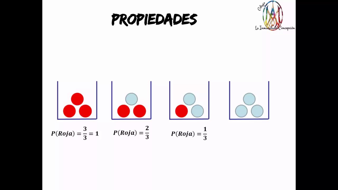05  Regla de Laplace BACH