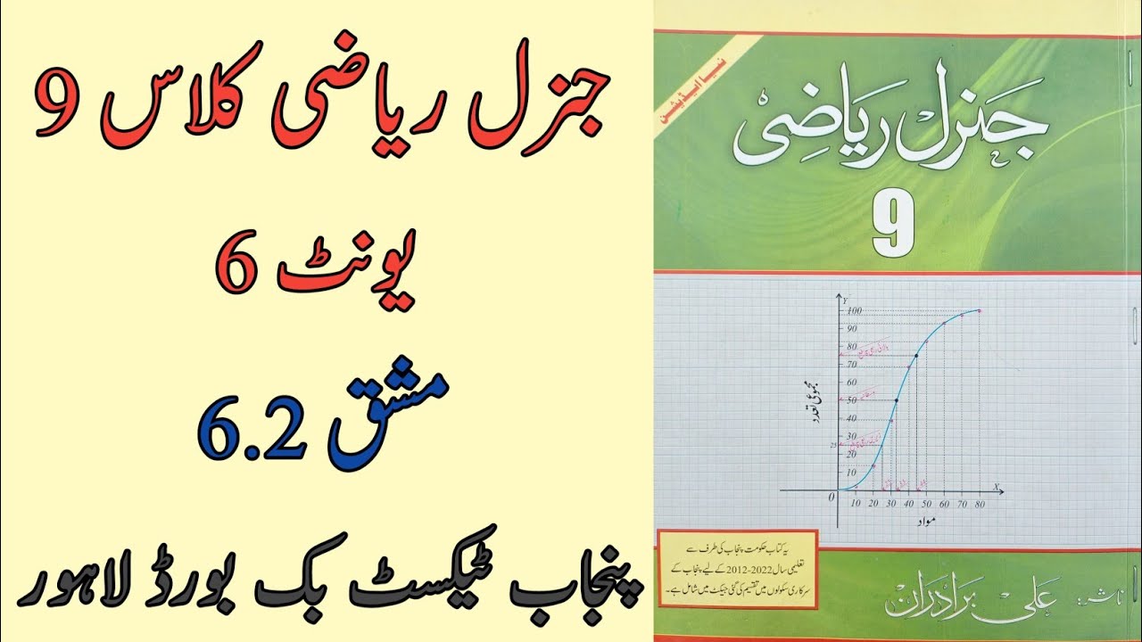 General Math Class 9 Chapter 6 Exercise 6.2 | Class 9 Arts Maths Chapter 6 Exercise 6.2