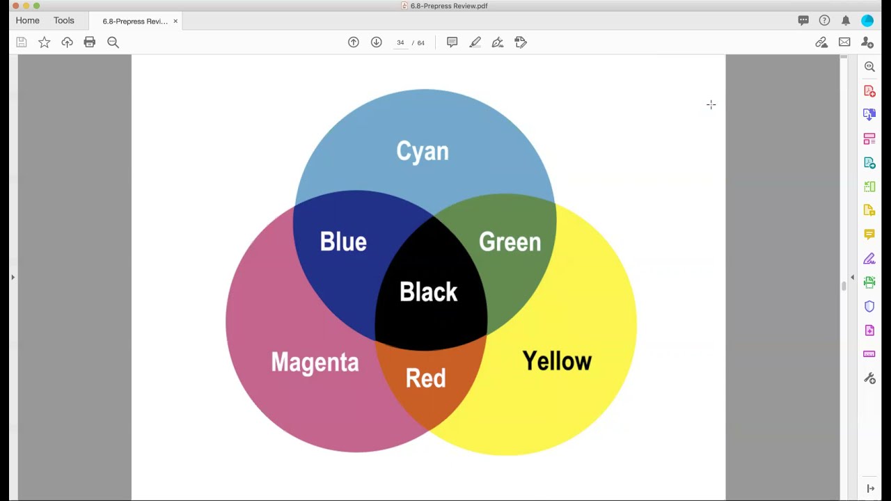 PIA 6.8 Prepress Review pt4