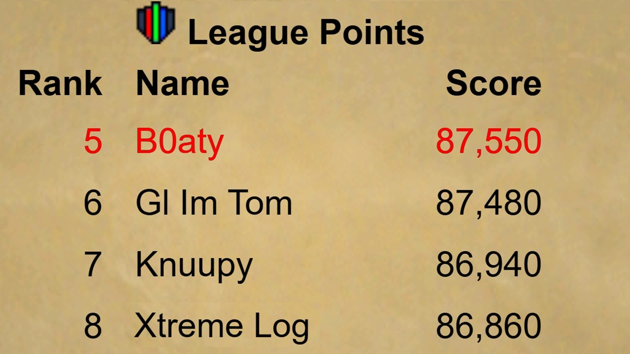 WE ARE IN THE TOP 5 (DEMONIC PACTS)