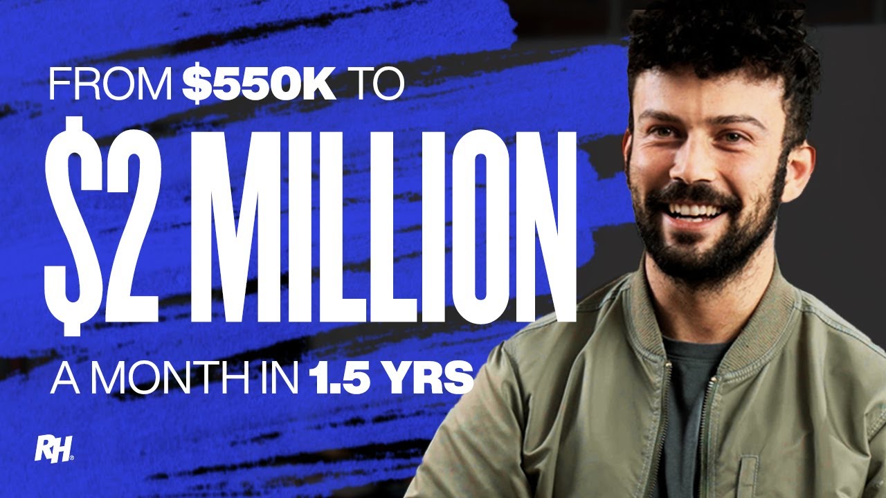 Threadheads eCommerce Growth Story: From $550k to $2M Per Month