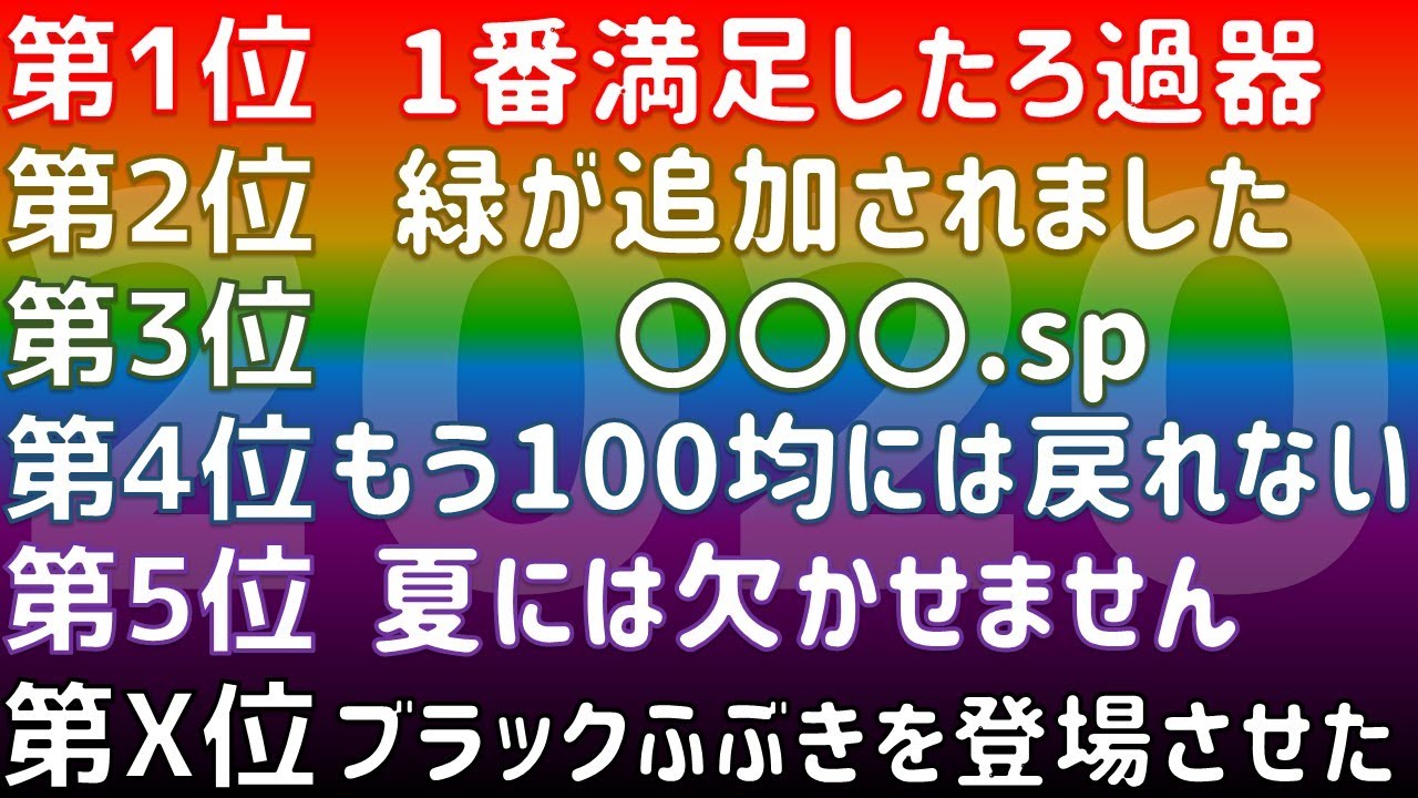 【2020年】買って良かったもの＆悪かったものランキング2020【ふぶきテトラ】