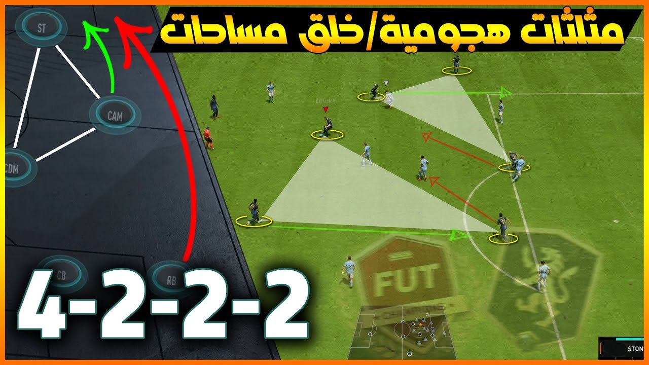 اقوى تكتيك هجومي يفتح لك مساحات ويخليك تفوز كثير في فيفا 23 🔥 لازم تجربه الآن | FIFA 23