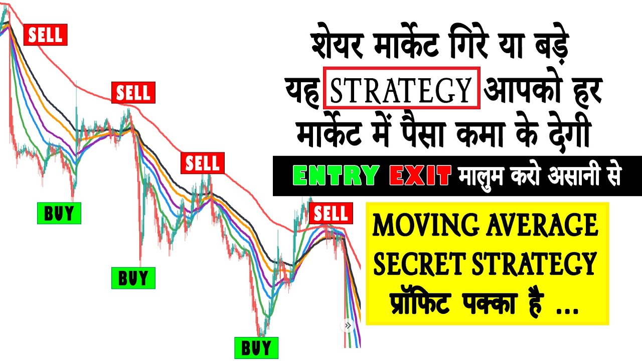 Best Moving Average SECRET Strategy शेयर मार्केट गिरे या बड़े यह आपको हर मार्केट में पैसा कमा के देगी