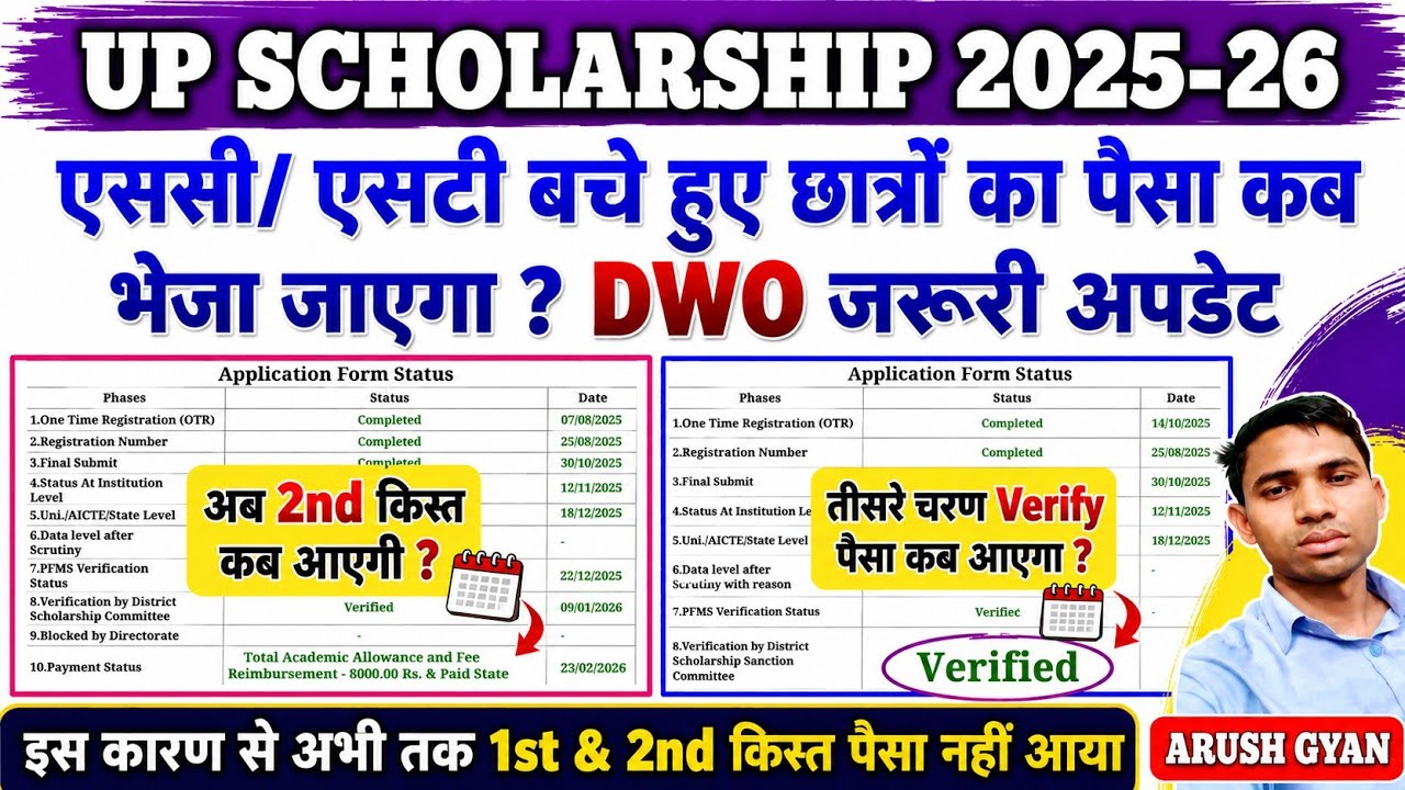 Sc St तीसरे चरण पैसा कब आएगा up scholarship 2nd installment kab aayega Verify status paisa kab ayega