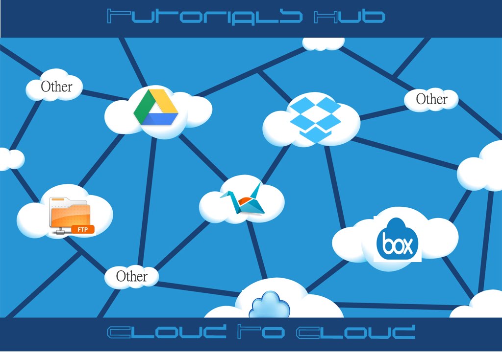 Transfer Files Between Cloud To Cloud