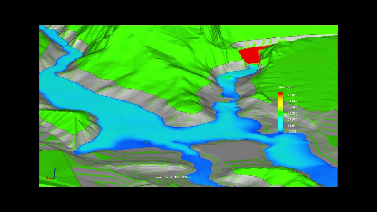Tanahu Hydropower  Dam Break Analysis | FLOW-3D HYDRO 2023