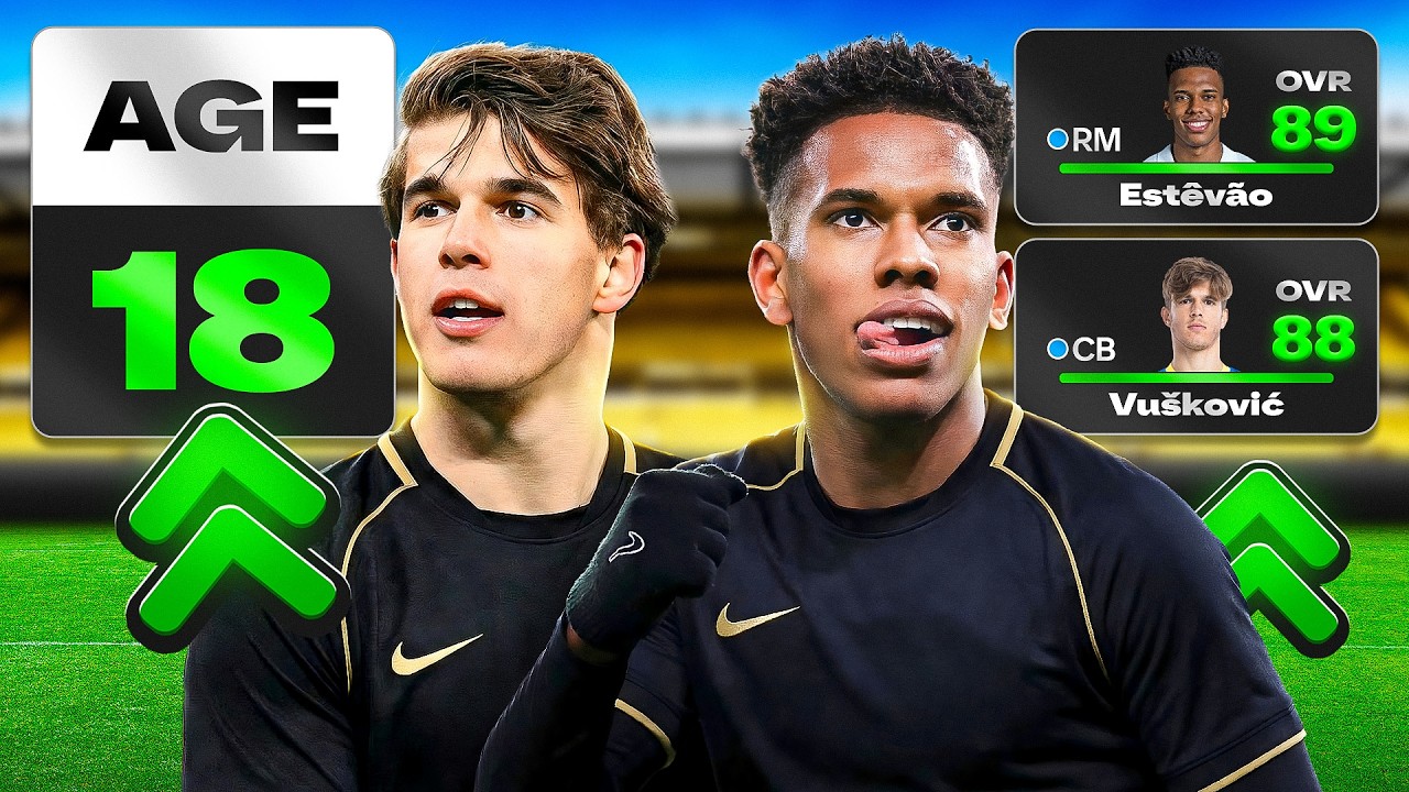 I Rebuild With 18 YEAR OLD TALENTS Only!