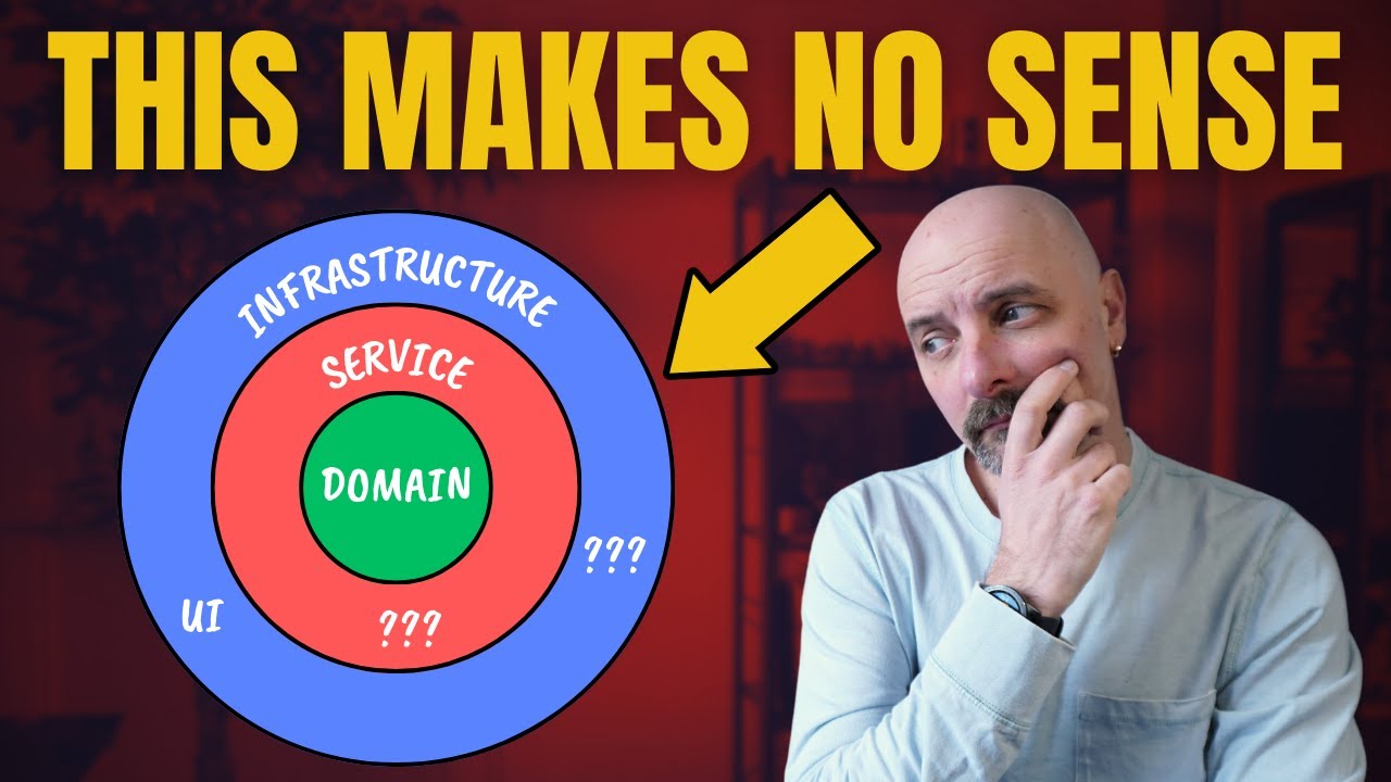 Why you don’t understand onion / clean architecture
