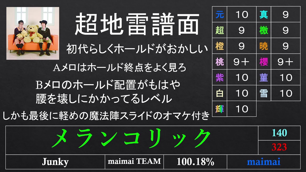 【maimai】低難易度変態譜面まとめ (11+以下）