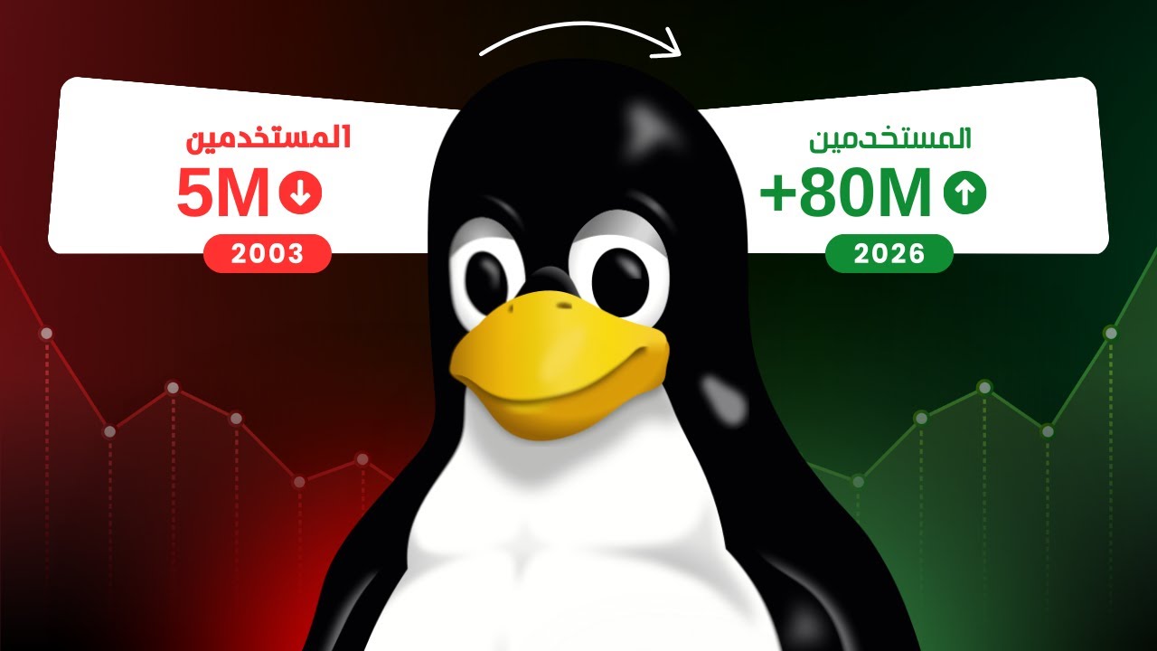 2026 год станет годом Linux?