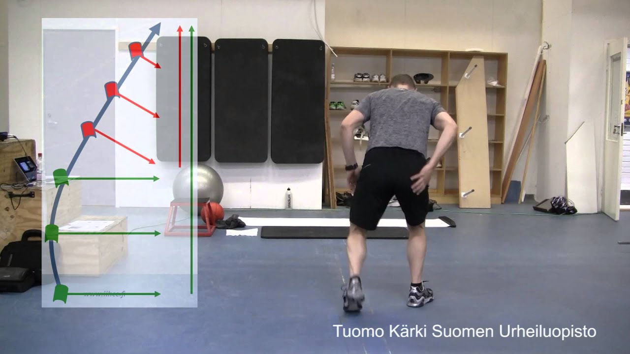 1 Tuomo Kärki Luistelu vahvuutena luento1