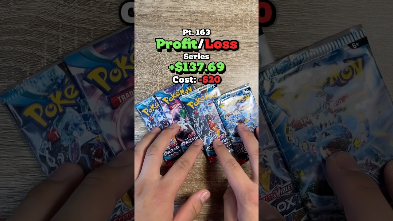 Channel Profit/Loss Series (Part 163) Assorted Pack Opening!