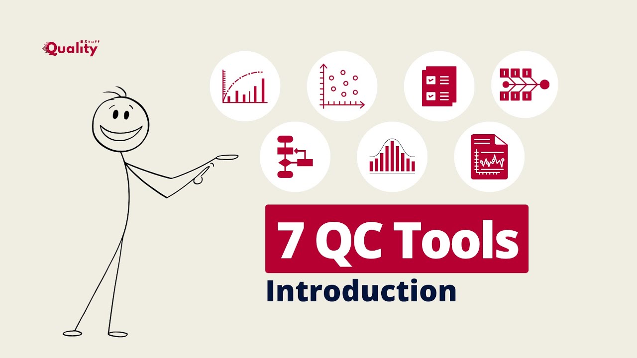 What Are the 7 QC Tools? and Why they important?