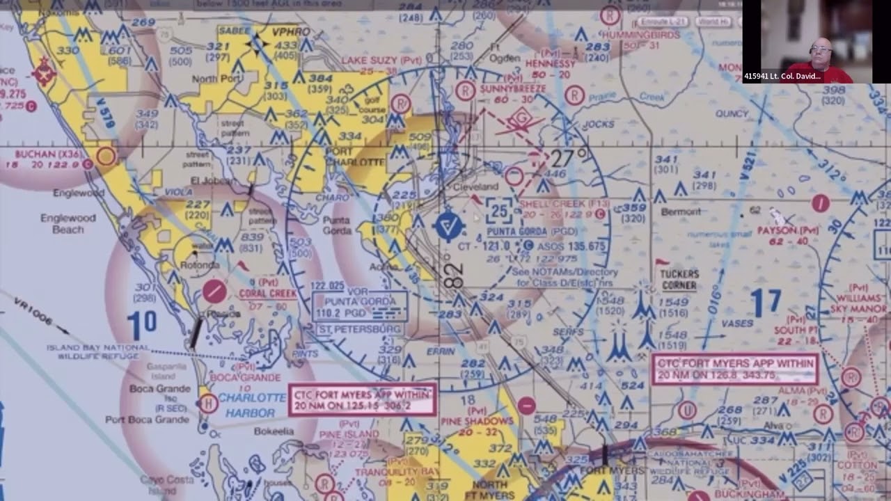 O 2024 Demonstrate Use of Aeronautical and CAP Sectional Charts