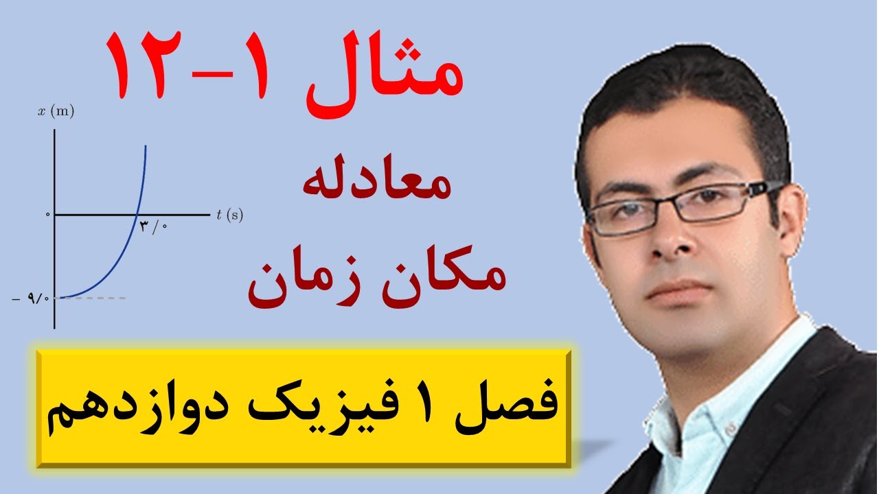 پاسخ کامل مثال 1-12 حرکت شناسی فیزیک دوازدهم صفحه 17 - معادله مکان زمان در حرکت با شتاب ثابت