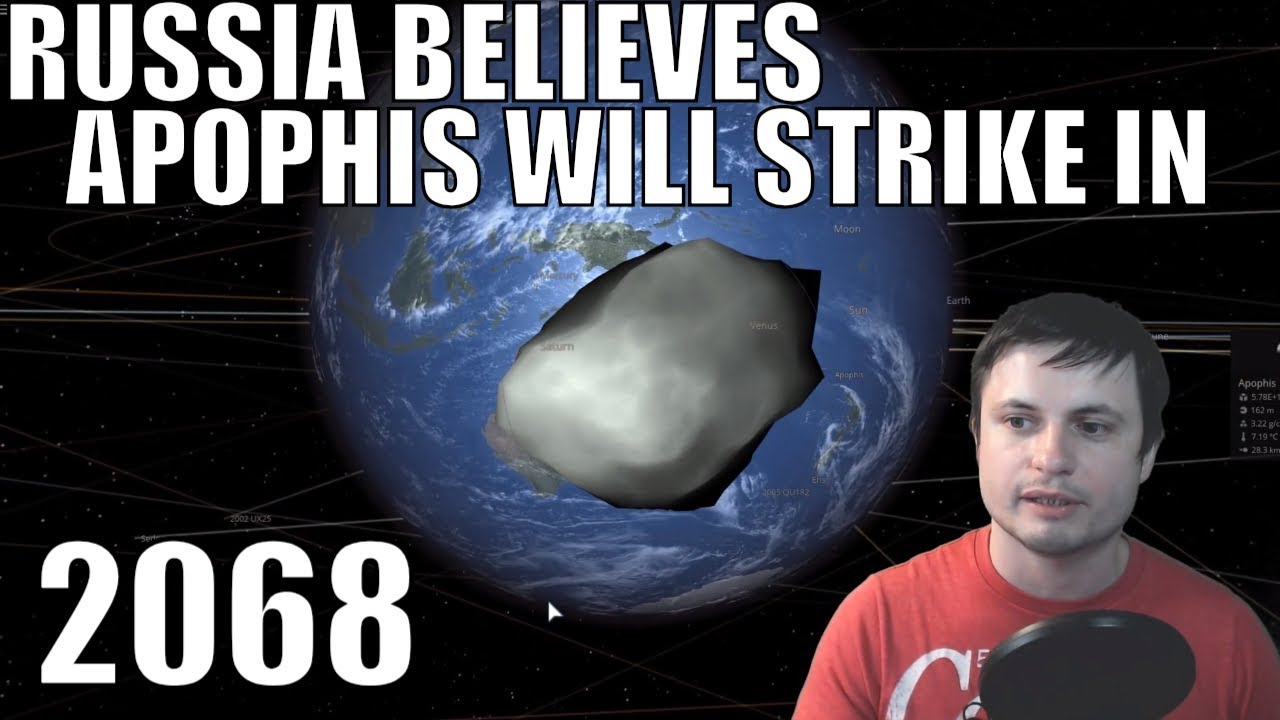 Russian Scientists Warn Apophis May Hit Earth in 2068