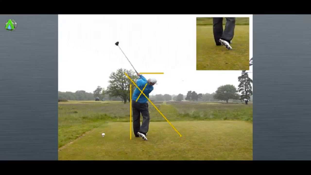 Tom Lewis, PGA European Tour Player Analysis