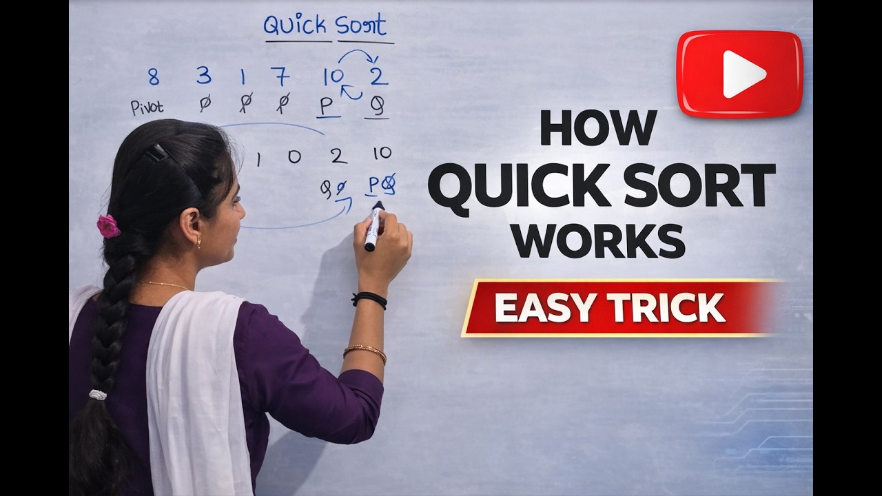 Quick Sort | How Quick Sort Works in Kannada