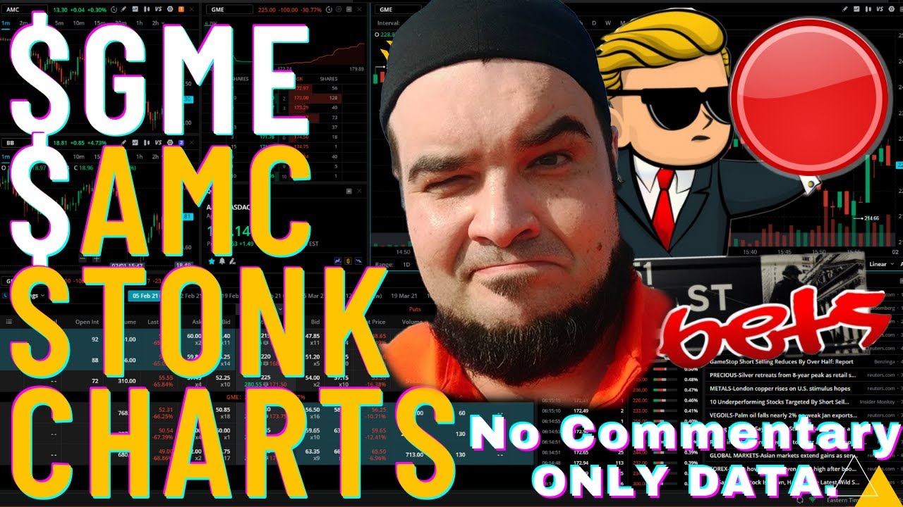 LIVE GME AMC Stock Chart Premarket till Market Close - No BS or talking, JUST L2 DATA