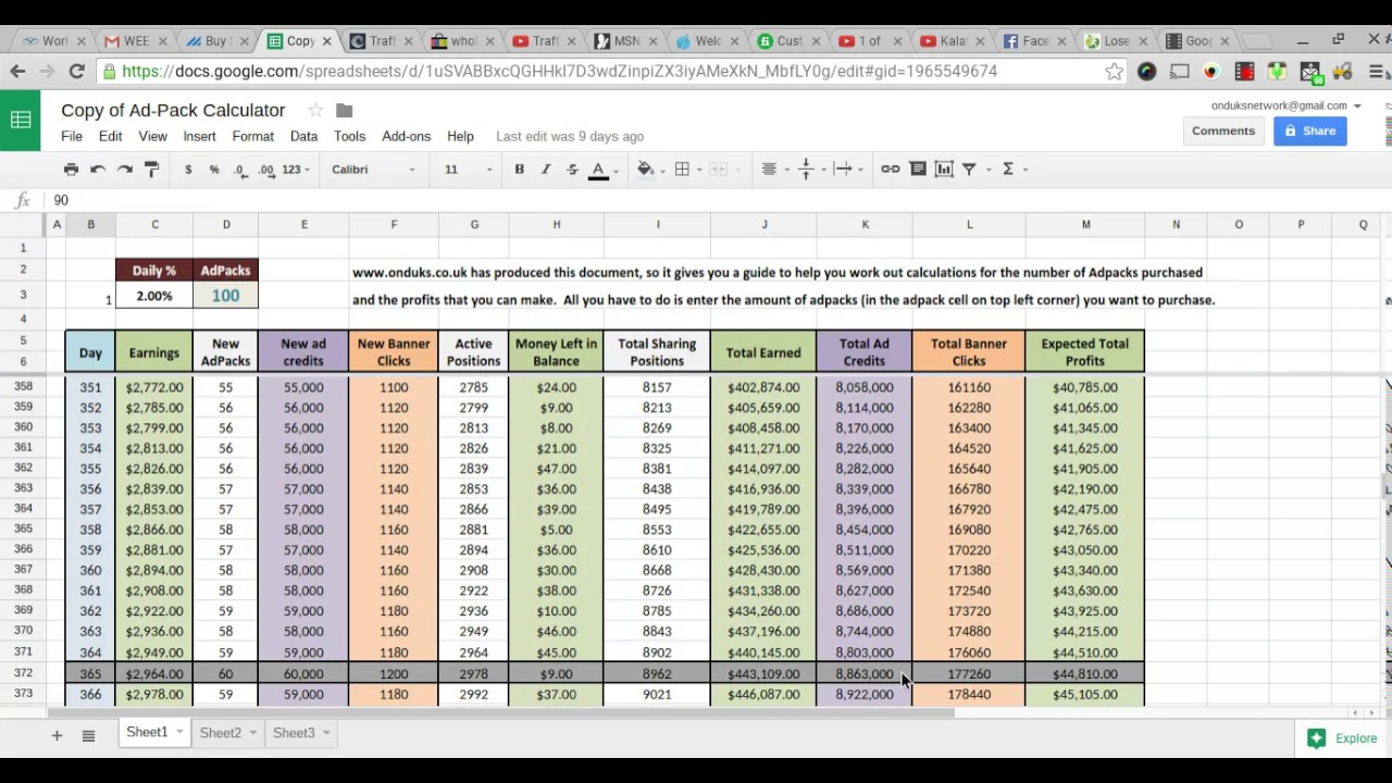 Traffic Monsoon AdPack Calculator