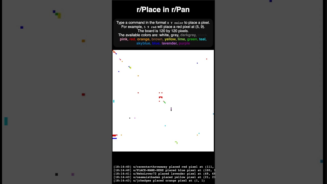 r/place on RPAN