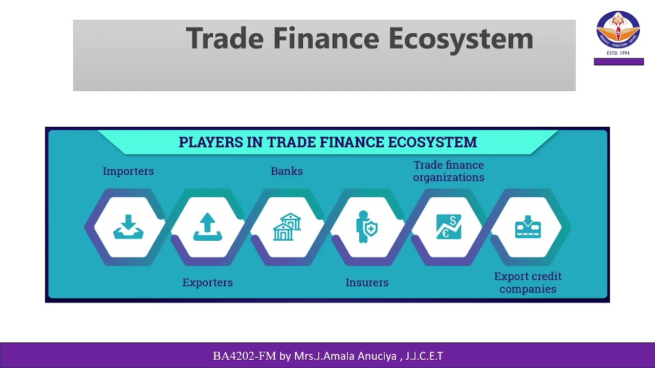 Ms J. Amala Anuciya MBA  - Financial Management Lecture Video1