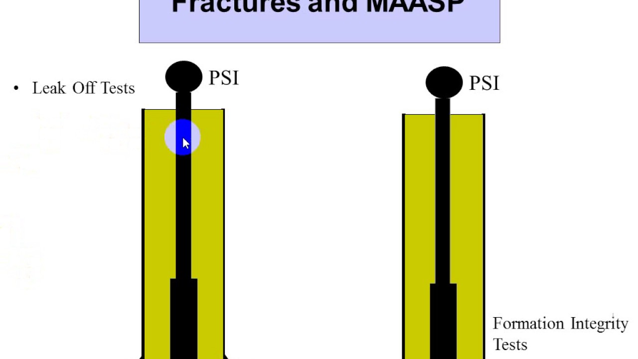 13 - (F-Fracture & MAASP) شرح