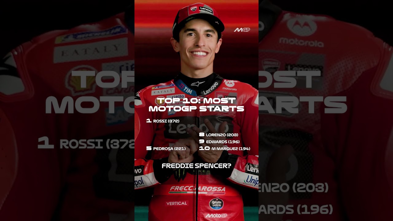 Najlepsi zawodnicy z największą liczbą start&oacute;w w MotoGP?