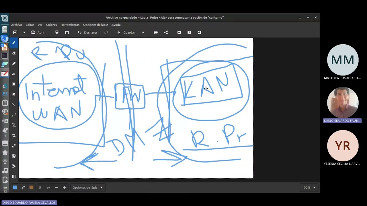 Clase 1: Introducción a la Seguridad Perimetral
