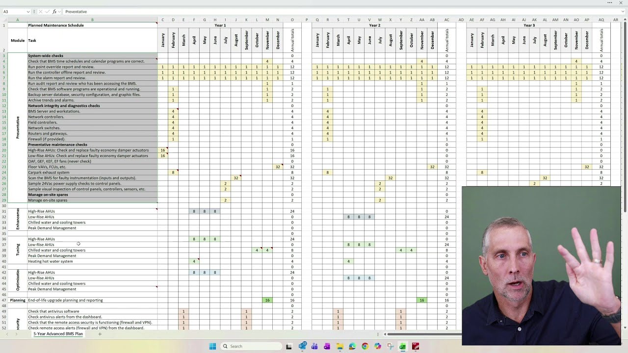 Advanced BMS Maintenance Plan (extract from maintenance course)