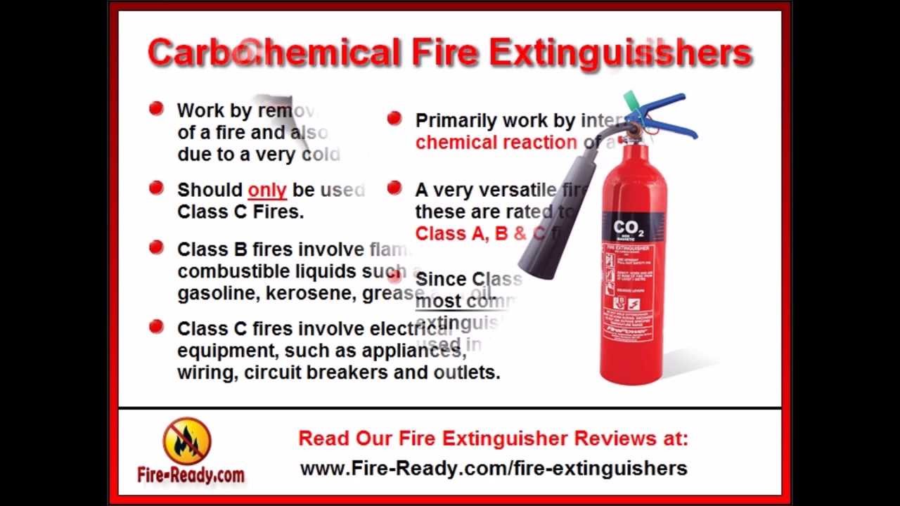 Fire Extinguisher Types and Uses | A Fire Extinguisher Guide