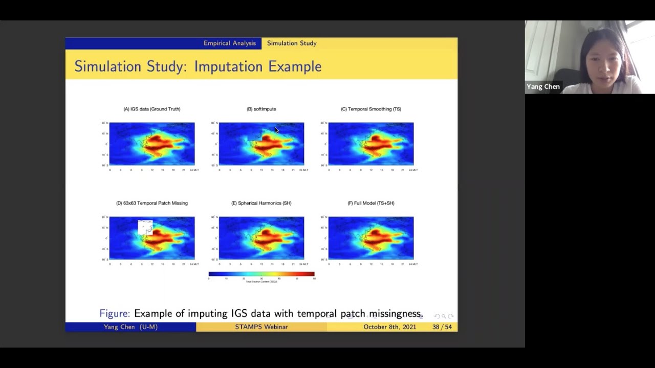 Matrix Completion Methods for the Total Electron Content Video Reconstruction