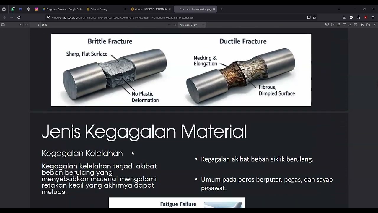 Mekanika Patahan W 02 - Analisis Kegagalan Material
