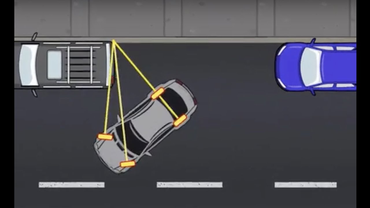 The Geometry of Parallel Parking