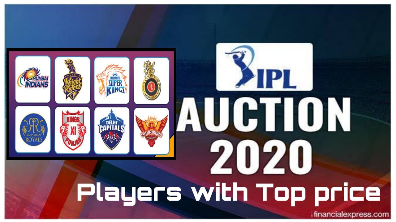 ipl auction 2020 all teams list | IPL Auction 2020 Top Players with price ||