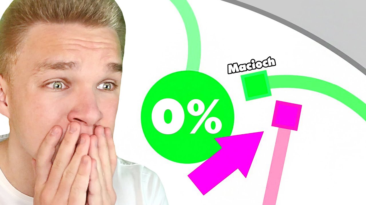PAPER.IO 2 MNIE OSZUKAŁO!